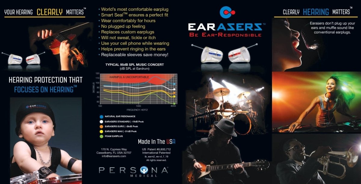 Earasers M2S Earplugs - 31db Small - selectadjs - Earplugs - Earasers