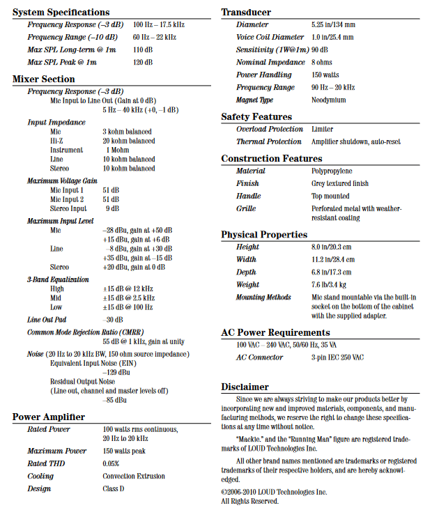 Mackie SRM150 - selectadjs - Active Speakers - Mackie