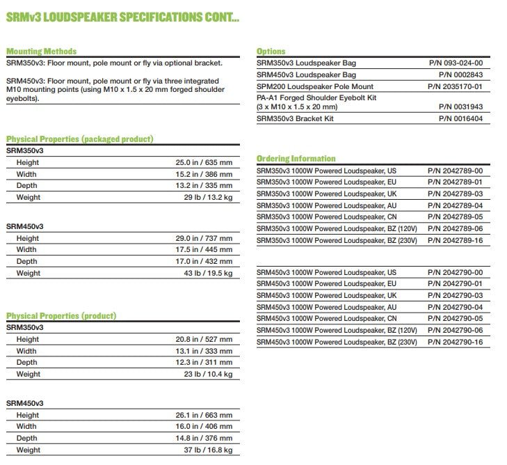 Mackie SRM350v3 - selectadjs - Active Speakers - Mackie
