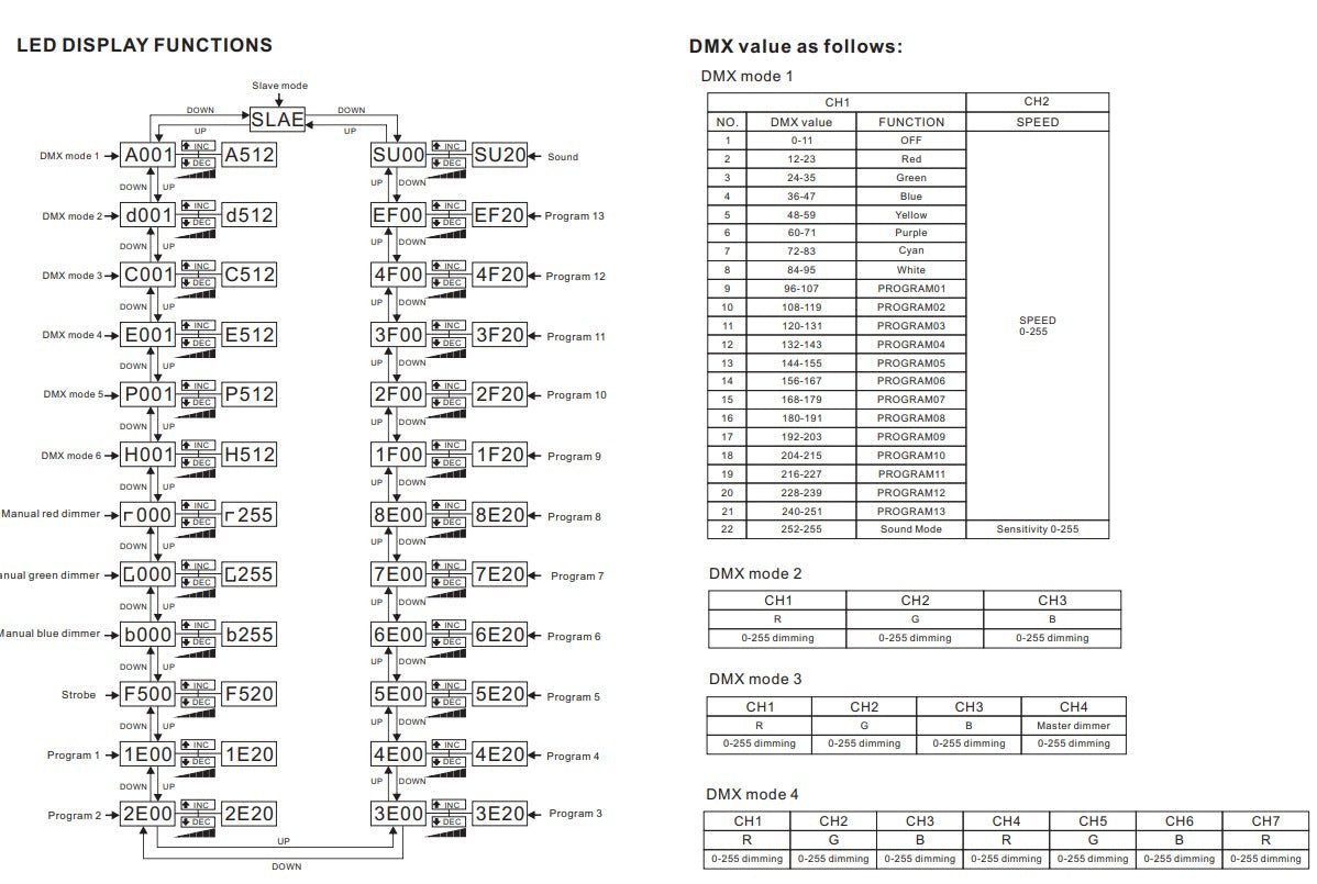 Mega Prolites MJ - 3008C - selectadjs - Lighting - Mega Prolites