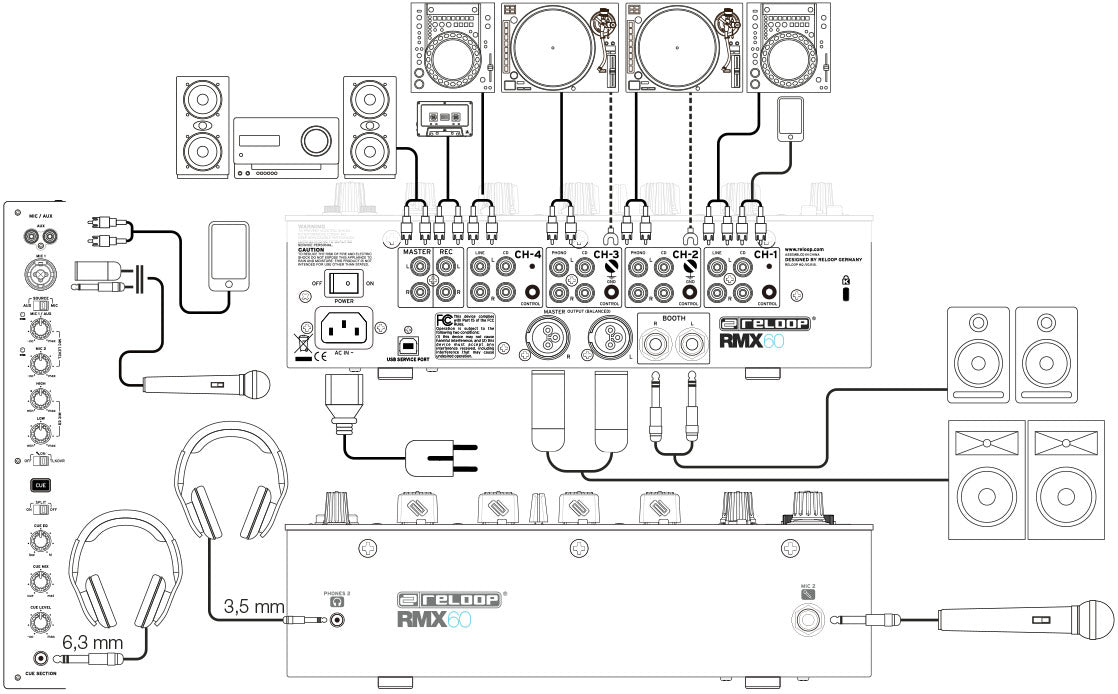 Reloop RMX-60 Digital manual