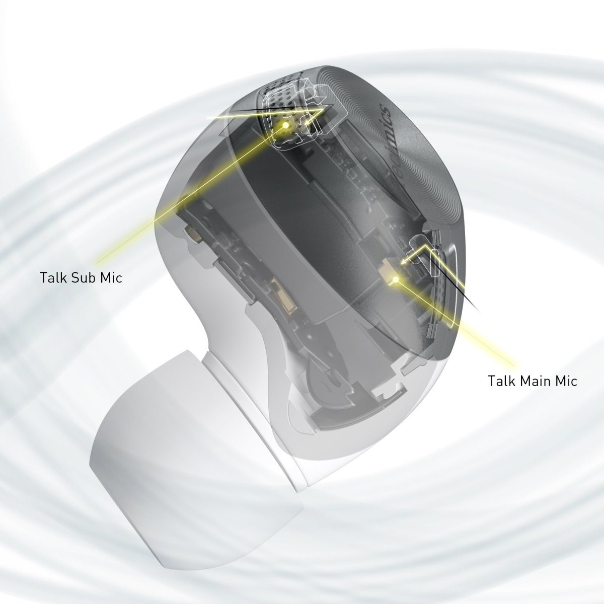 Technics EAH AZ - 40 - selectadjs - Earbuds - Technics