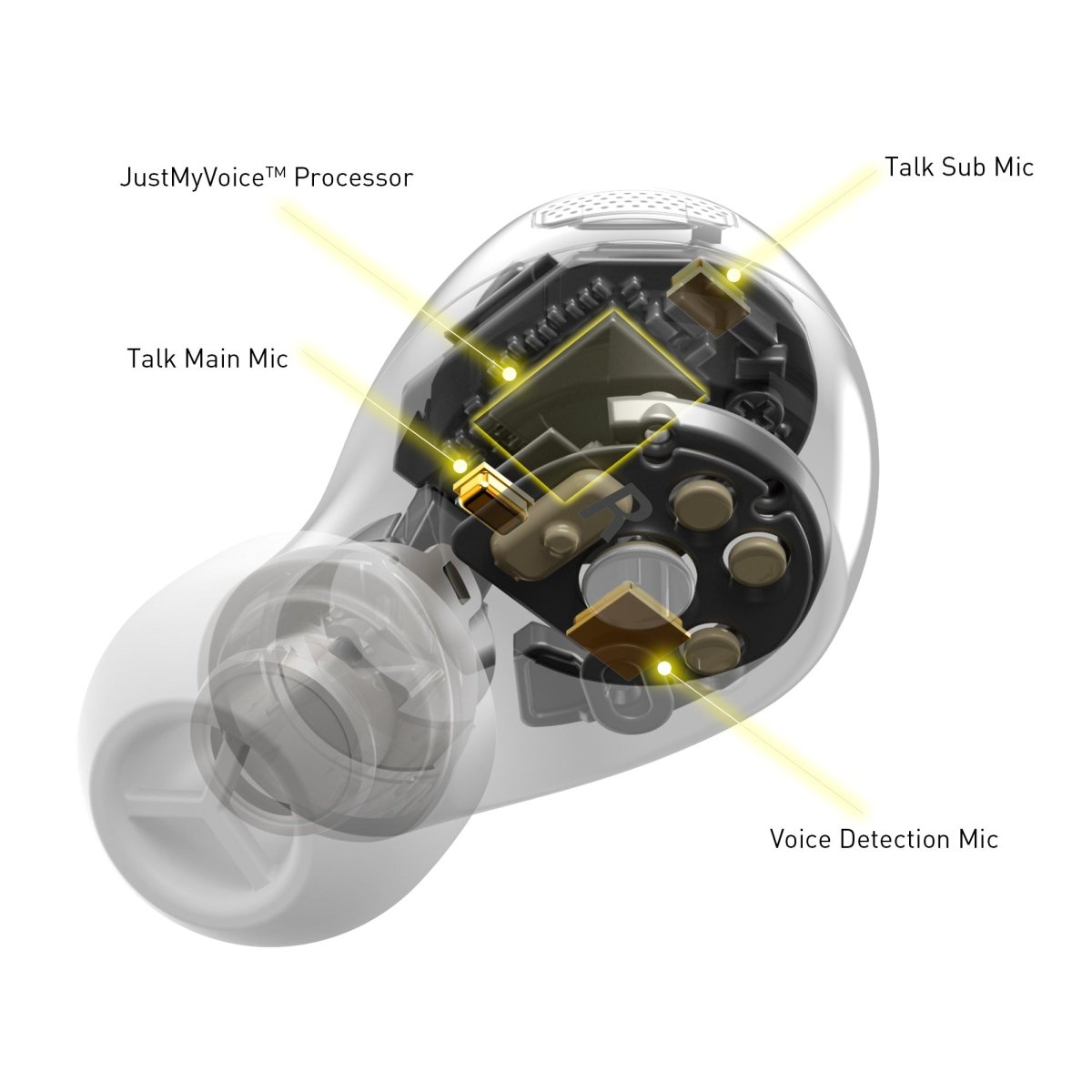 Technics EAH AZ - 40 - selectadjs - Earbuds - Technics