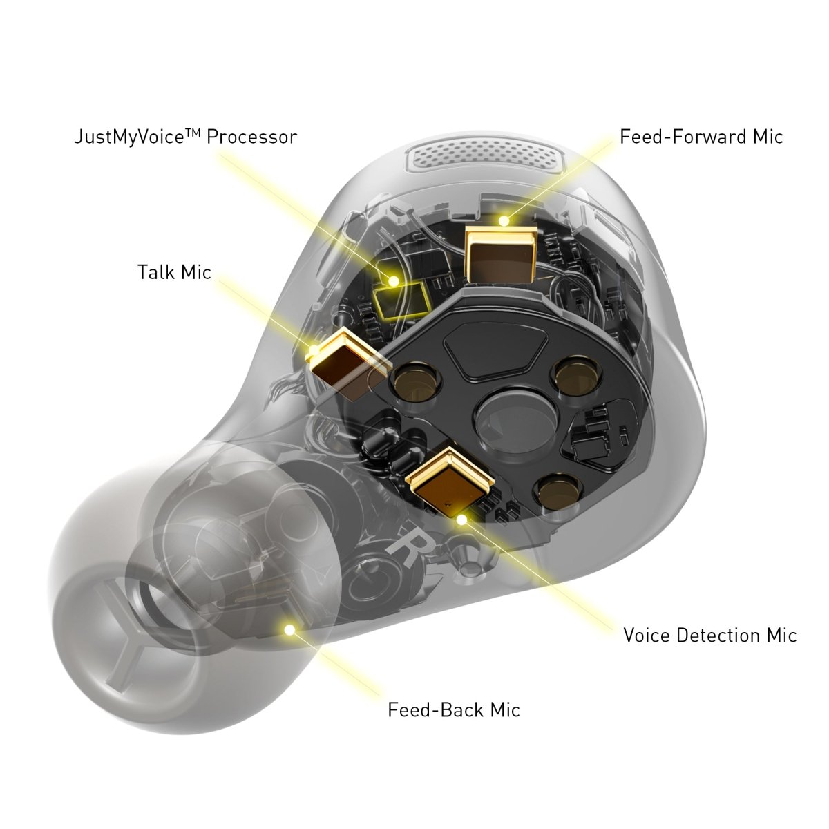 Technics EAH AZ - 60 - selectadjs - Earbuds - Technics
