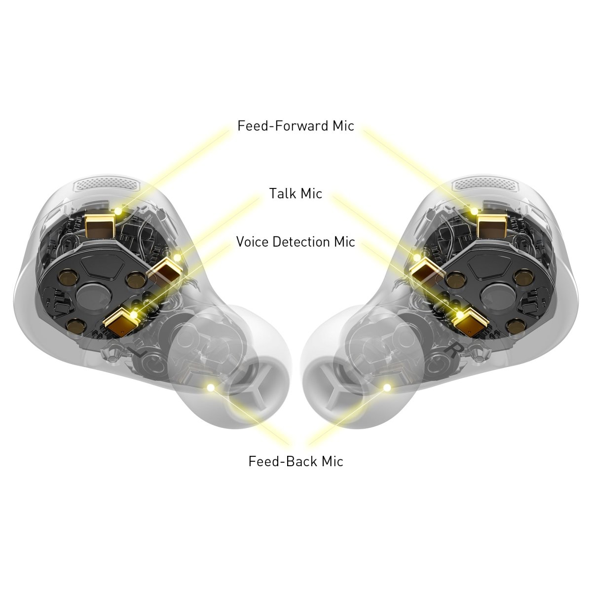 Technics EAH AZ - 60 - selectadjs