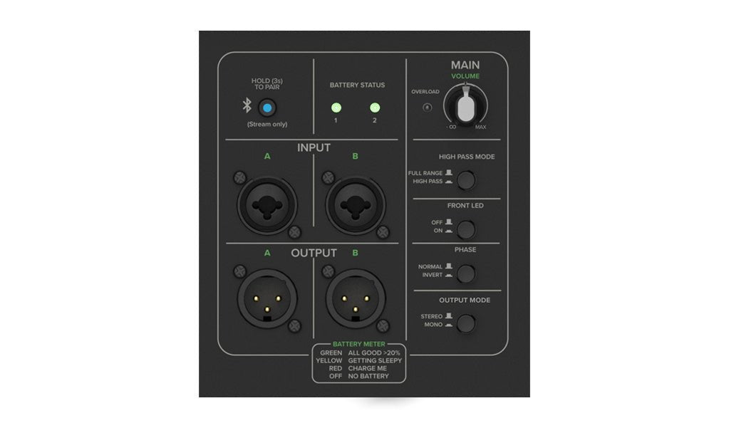 Mackie ThumpSub Go - selectadjs - Active Subwoofer - Mackie