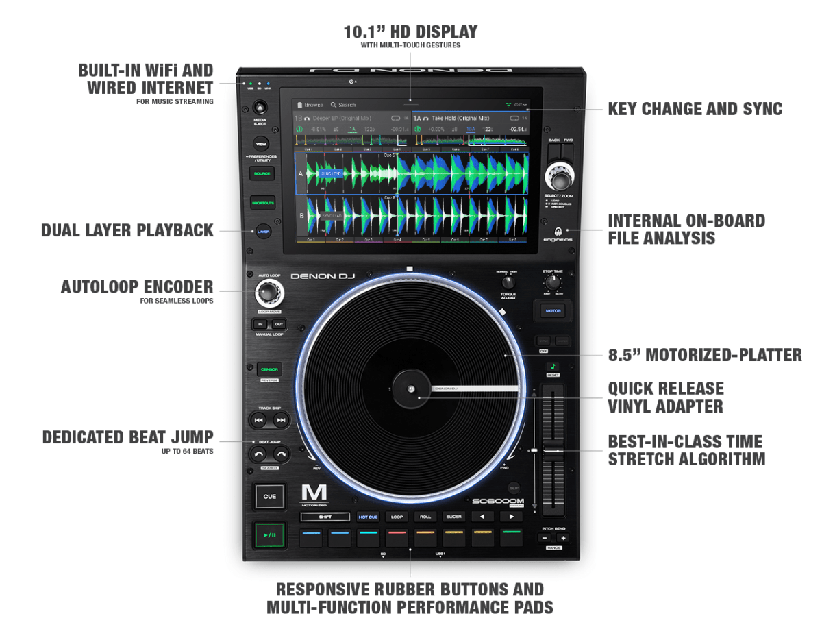 Denon DJ SC6000M - selectadjs - DJ Player - Denon DJ