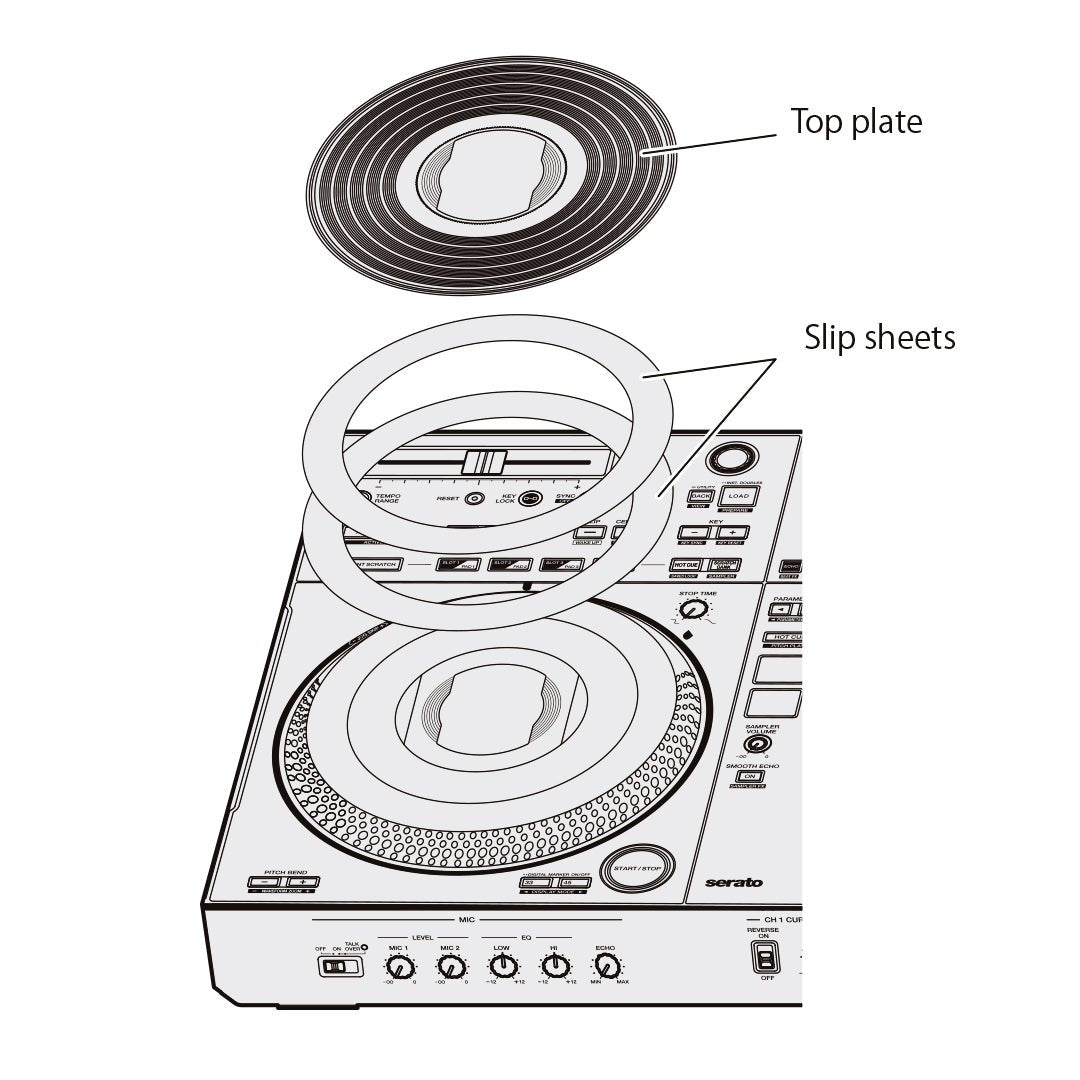 Pioneer DDJ - REV7 - selectadjs - DJ Controller - Pioneer DJ