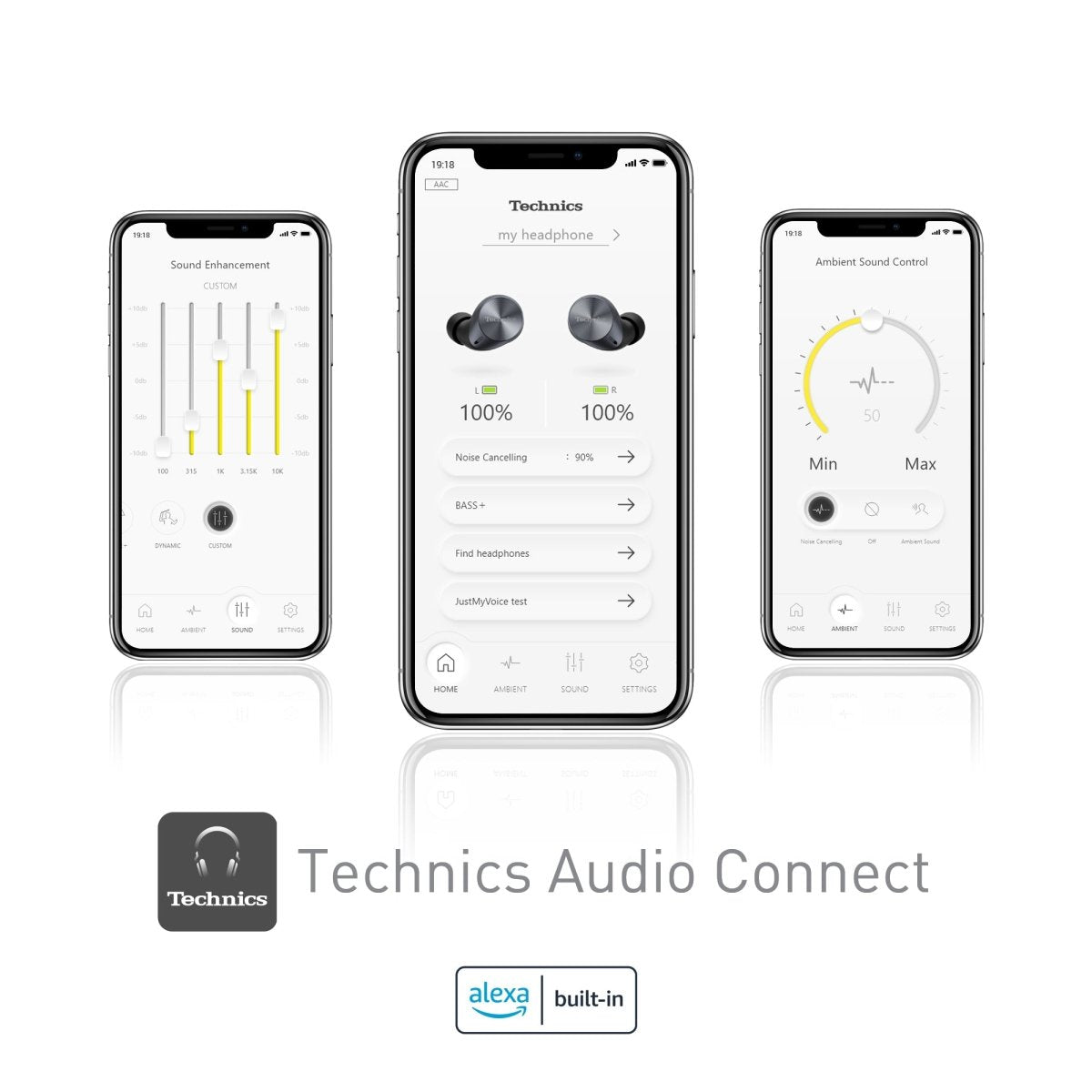 Technics EAH AZ - 60 - selectadjs